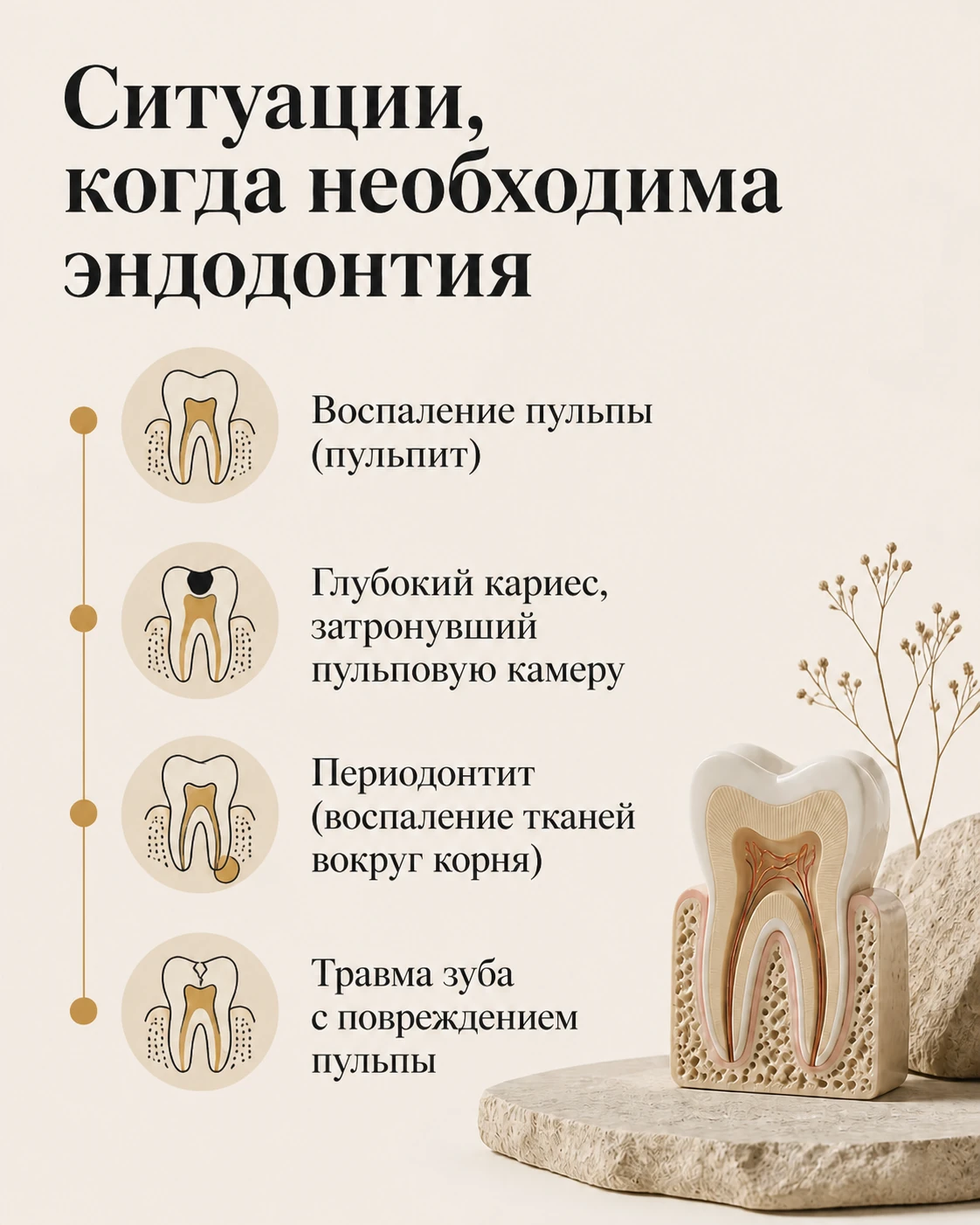 Слайд о признаках поражения пульпы