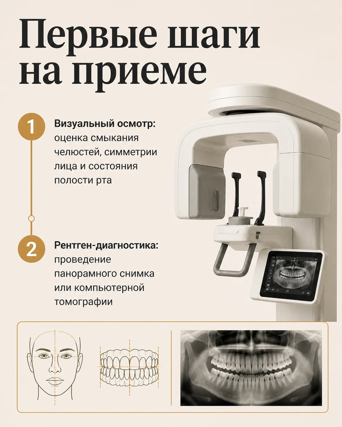 Слайд о начале консультации у ортодонта