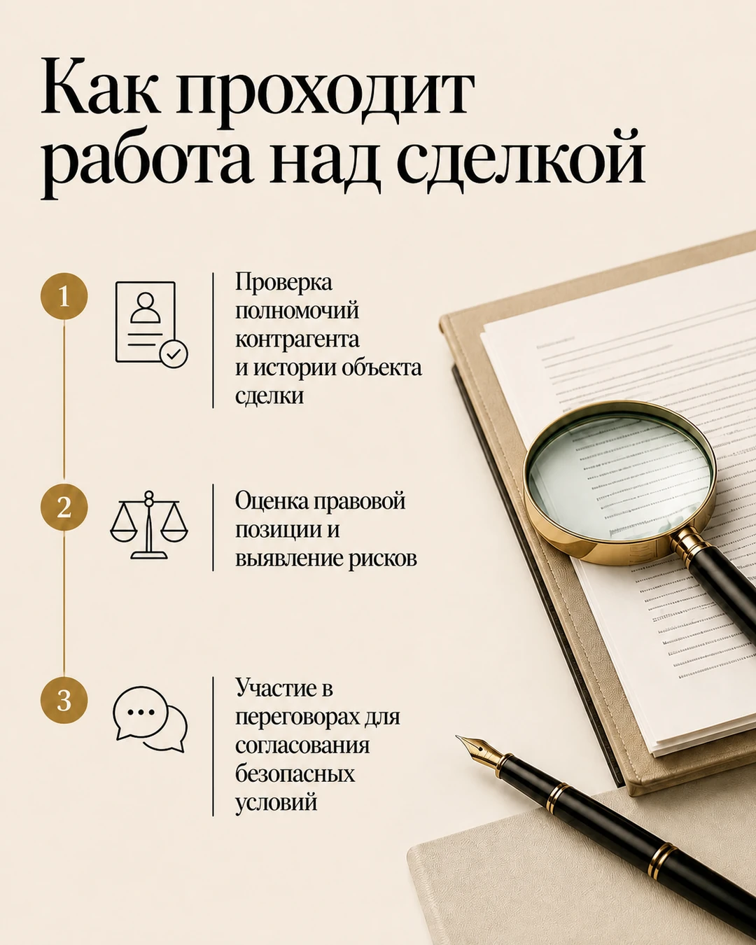 Слайд с этапами работы юриста над сделкой