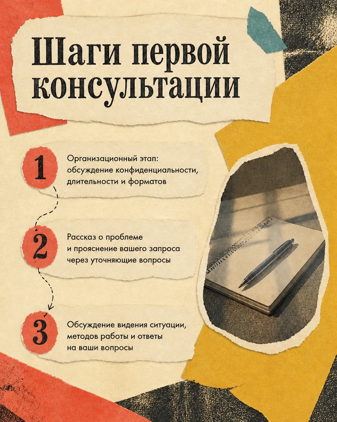 Слайд с шагами первой психологической консультации