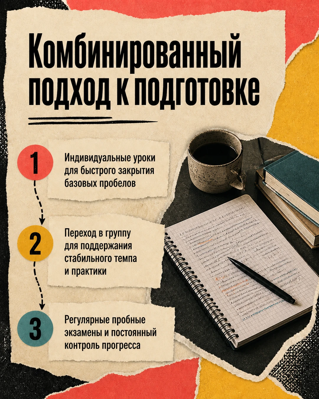 Слайд о сочетании форматов подготовки
